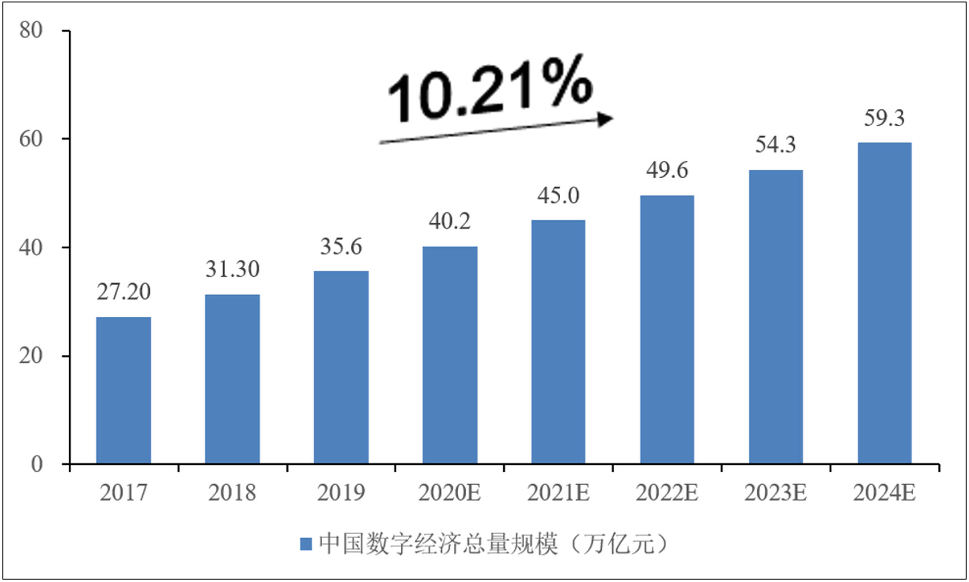 沃西基网络科技